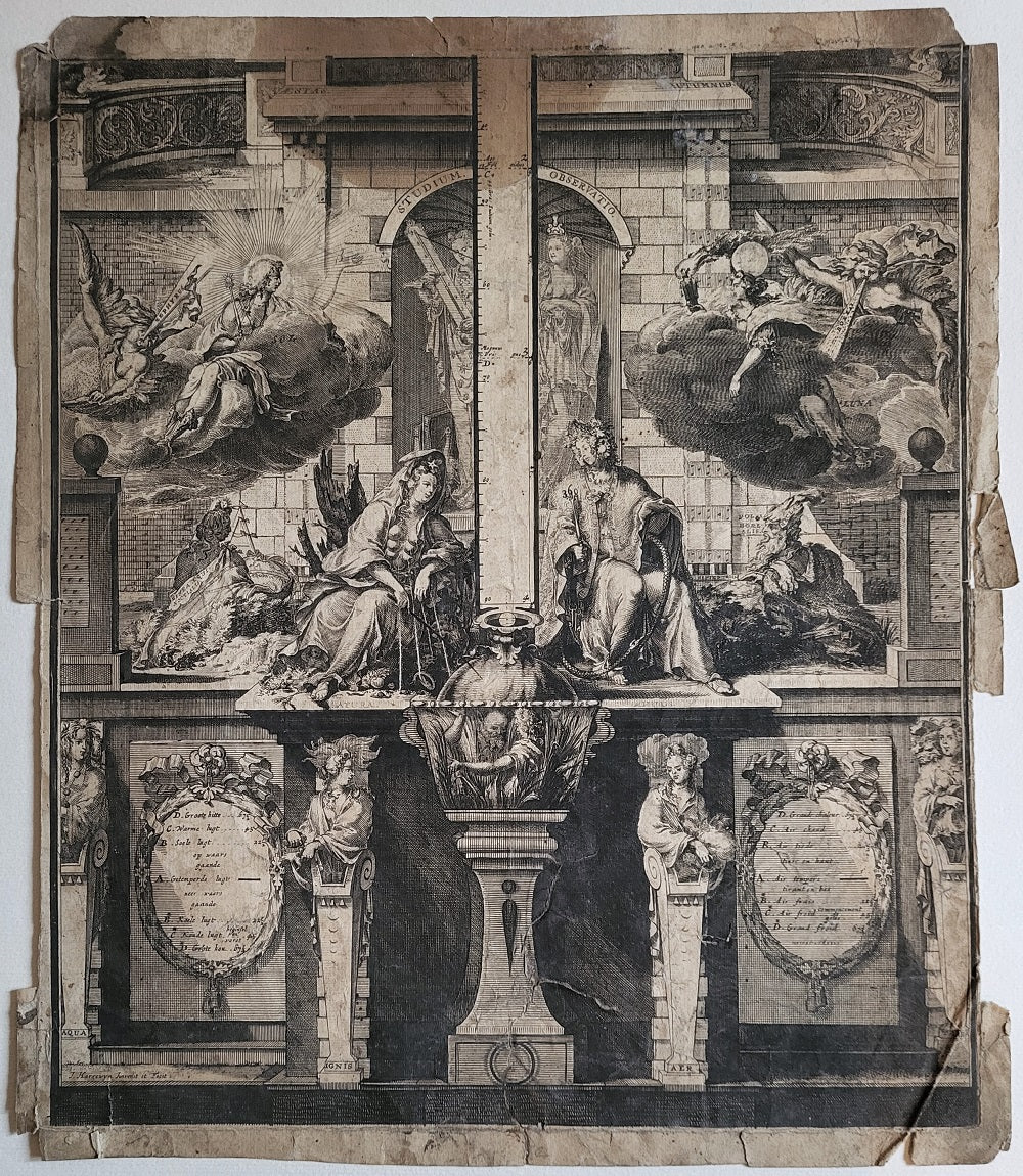 Harrewijn Thermometrum Partie 2