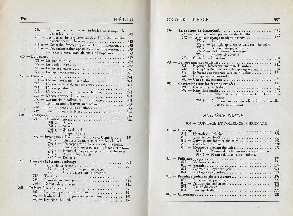 Baudry HELIO Gravure et Tirage 1953