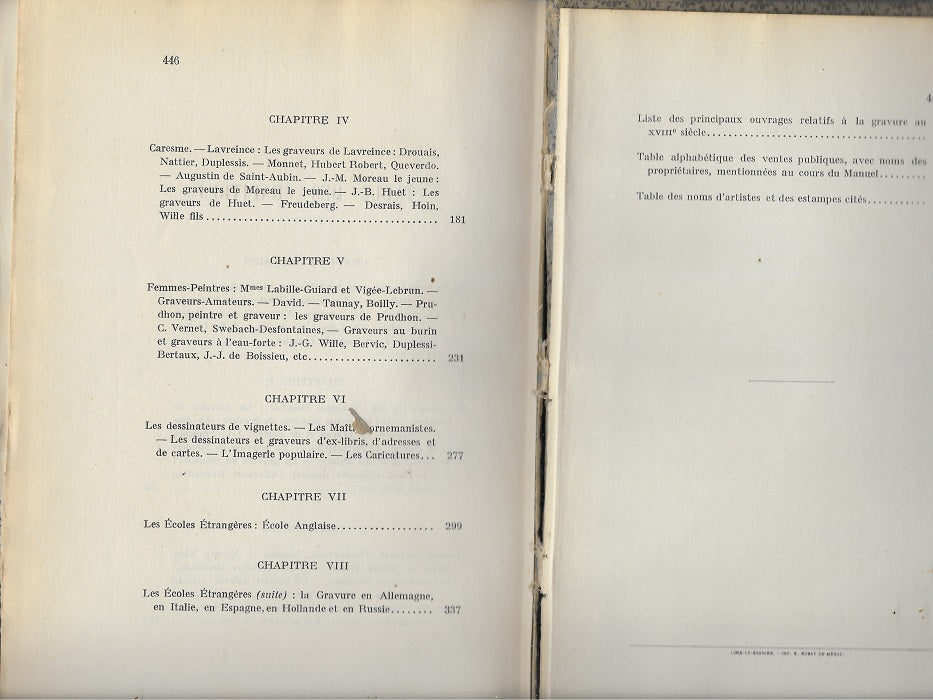 Delteil Manuel de l'amateur d'estampes du XVIIIème siècle 1910